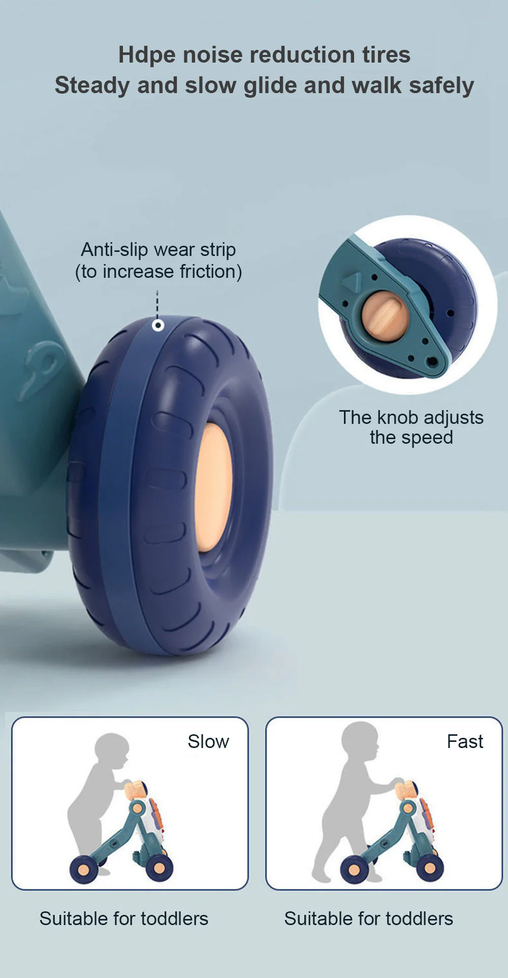 3in1 Anti-Rollover Baby Learning Walker Trolley - Image 4