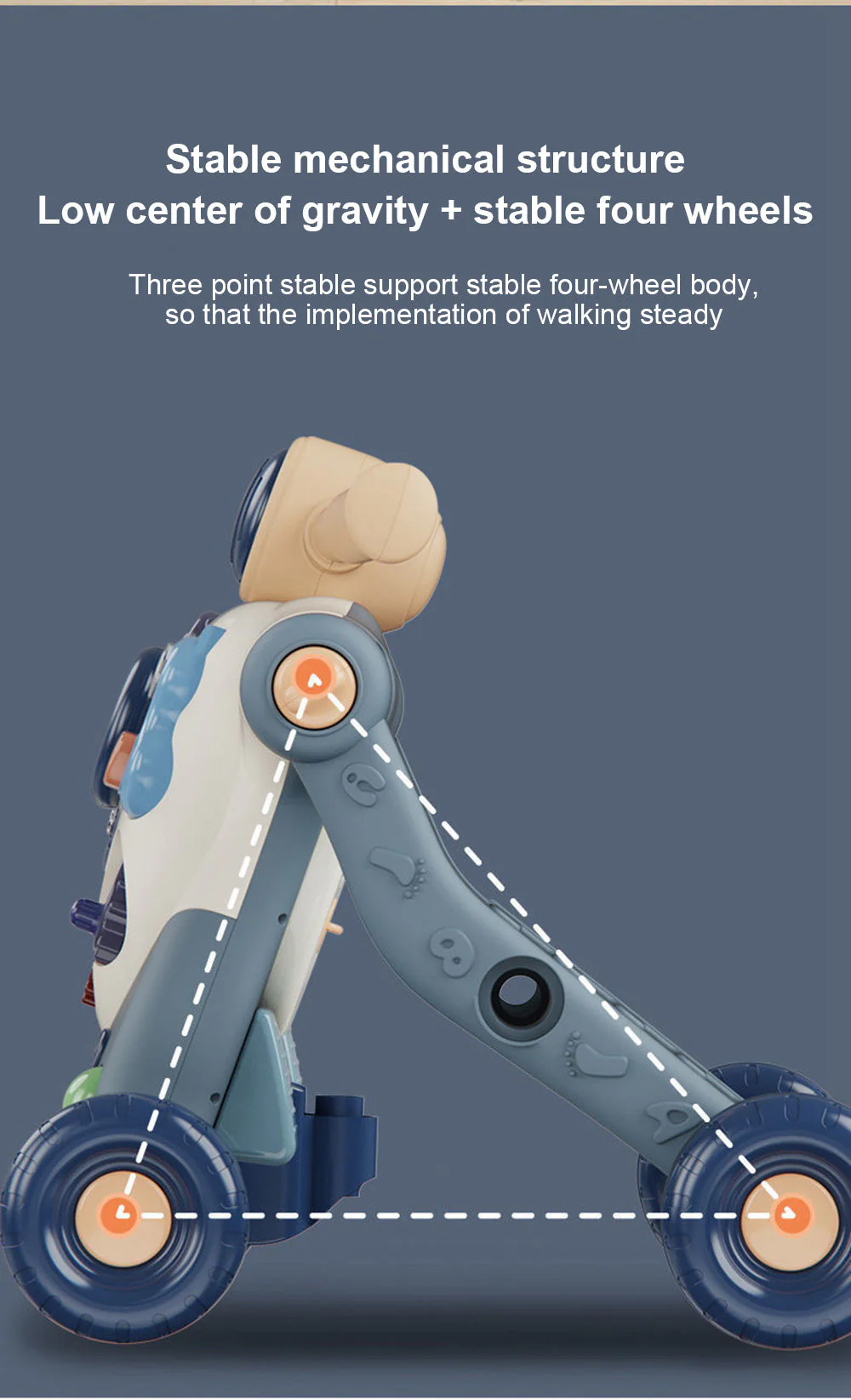 3in1 Anti-Rollover Baby Learning Walker Trolley - Image 9