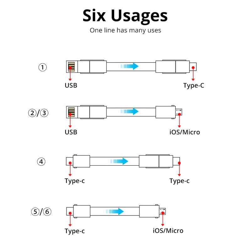4in1 Magnetic Keychain USB Charging Cable - Image 9