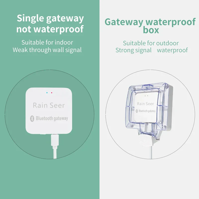Aqua Sync Smart Garden Water Timer Controller - Image 6