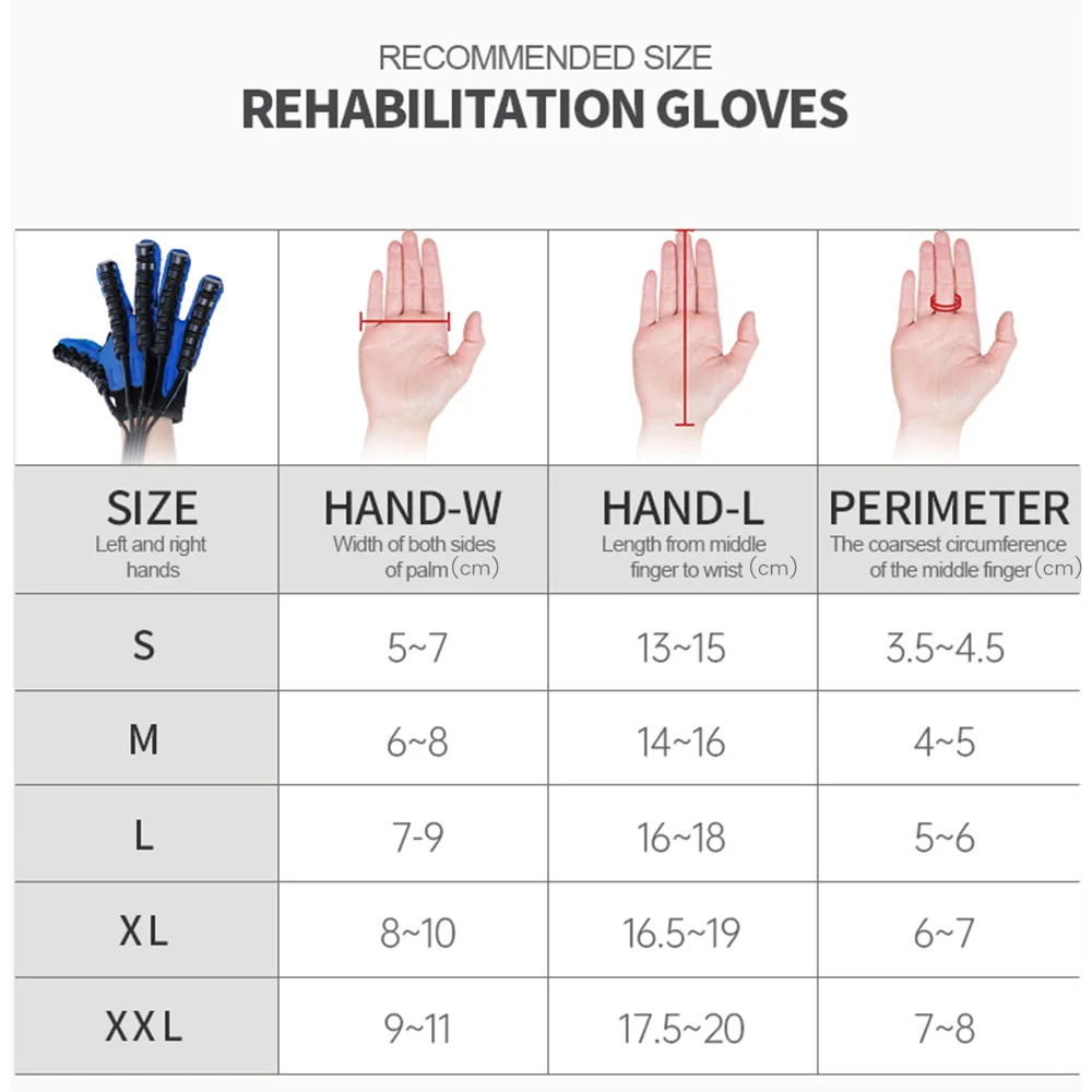 Automatic Robot Elderly Hand Finger Exercise Recovery Training - Image 9