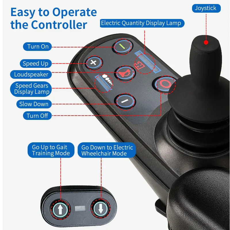 Automatic Standing Assist Walking Rehabilitation Trainer Wheelchair - Image 4