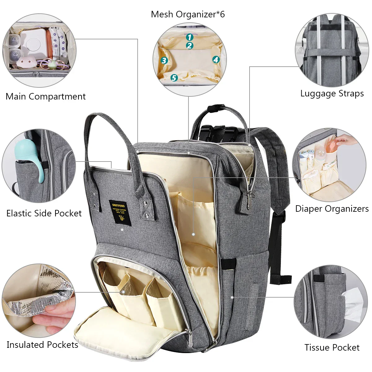Baby Diaper Large Capacity Stylish Modern Backpack - Image 4