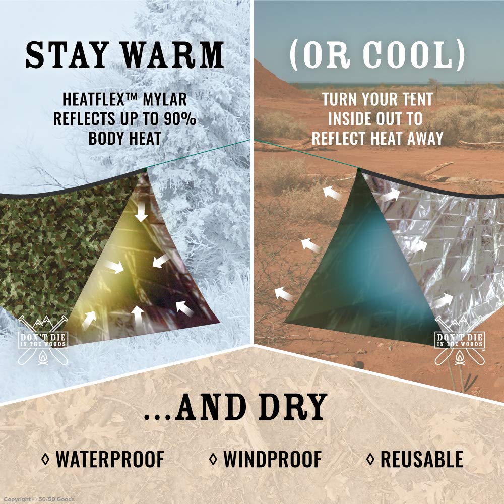Camping Emergency Sleeping Bag Blanket Tent - Image 10