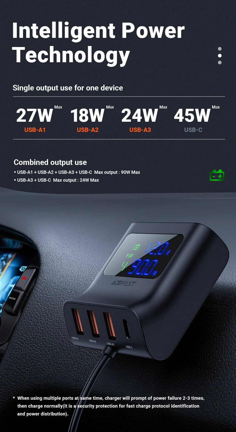 Car USB Splitter Fast Charging Station - Image 10