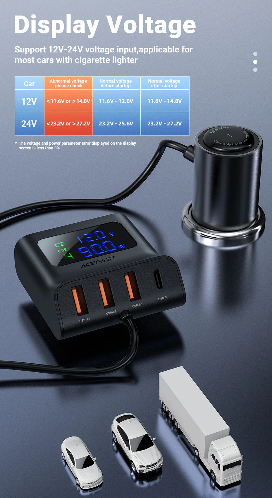 Car USB Splitter Fast Charging Station - Image 9