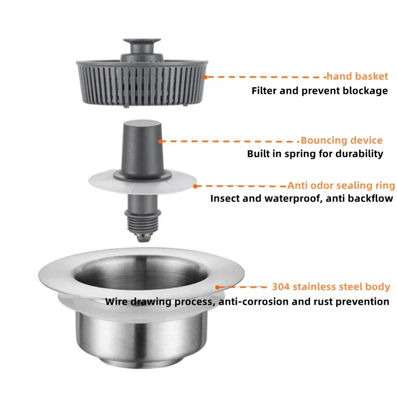 Clean Sink Stainless Steel Odor-Control Strainer - Image 3
