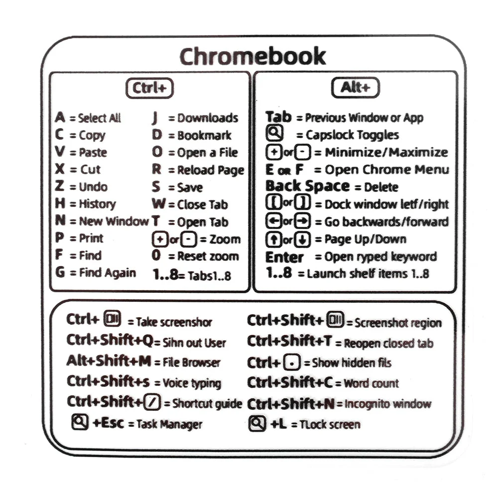 Easy Access Keyboard Shortcut Sticker - Image 11