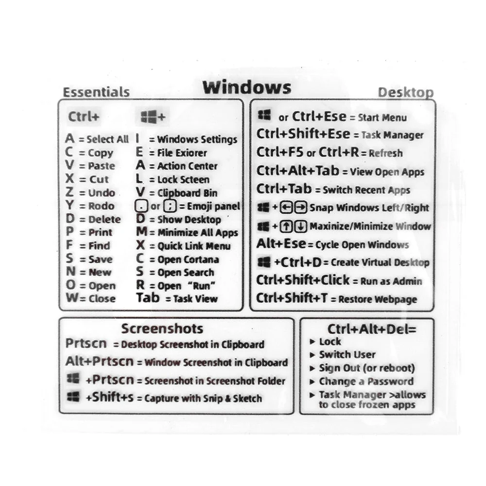 Easy Access Keyboard Shortcut Sticker - Image 7