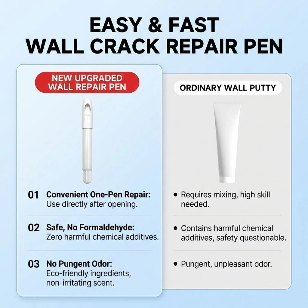Easy & Fast Wall Crack Repair Pen - Image 4