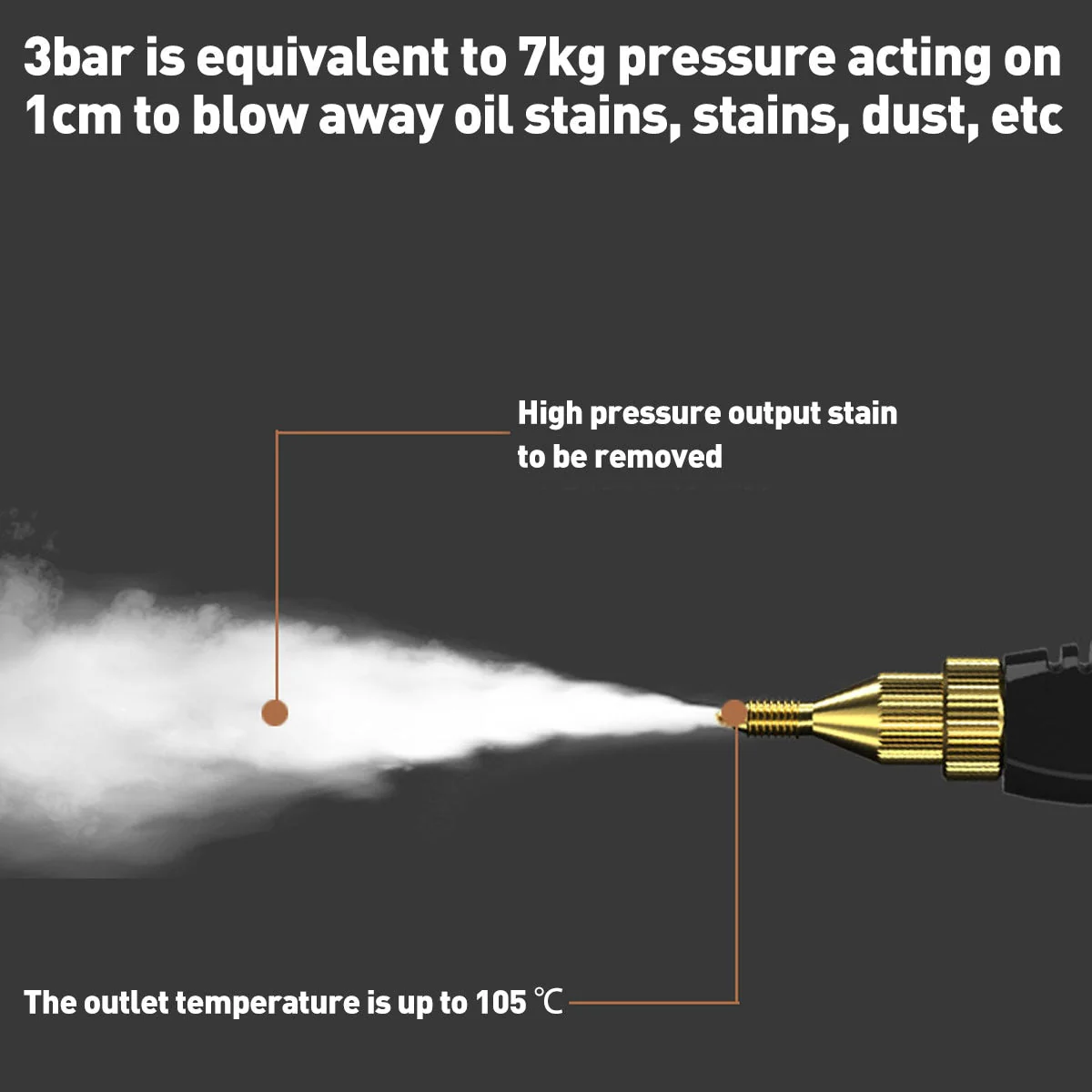 Electric High Pressure Portable Steam Cleaner - Image 2