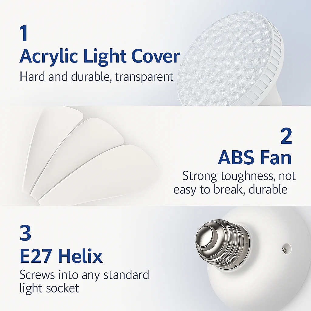 Elegant Flower Energy Saving RC Ceiling Fan Lamp - Image 3