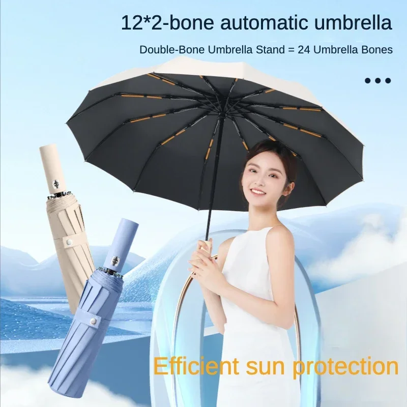 Full Automatic Weatherproof UV Protection Umbrella - Image 4