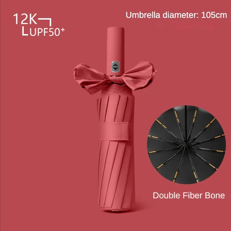 Full Automatic Weatherproof UV Protection Umbrella - Image 8