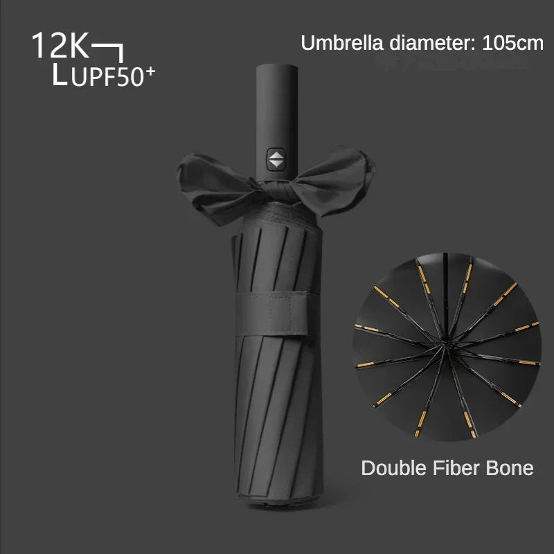 Full Automatic Weatherproof UV Protection Umbrella - Image 9