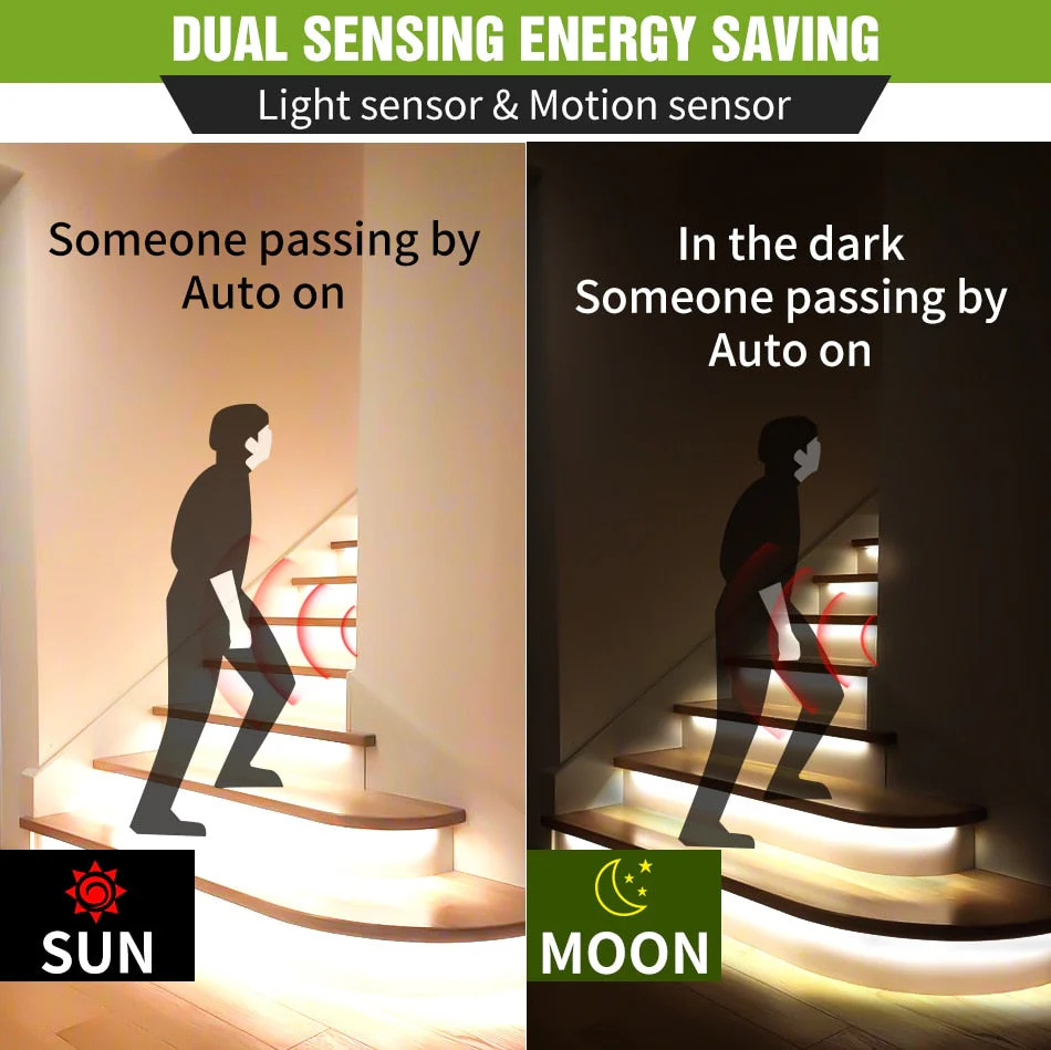 Glowstick Motion Sensor LED Strip Light - Image 7