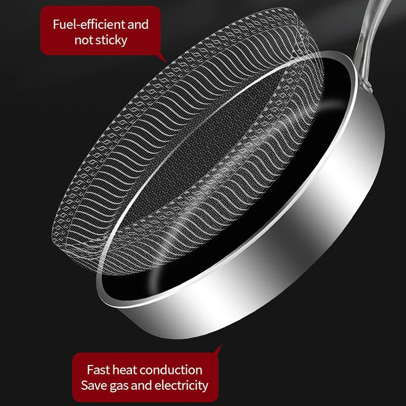 Heavy Duty Non-Stick Frying Pan - Image 3