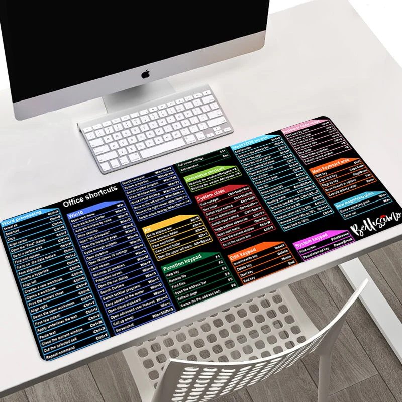Keyboard Shortcuts Cheat Sheet Pad - Image 2