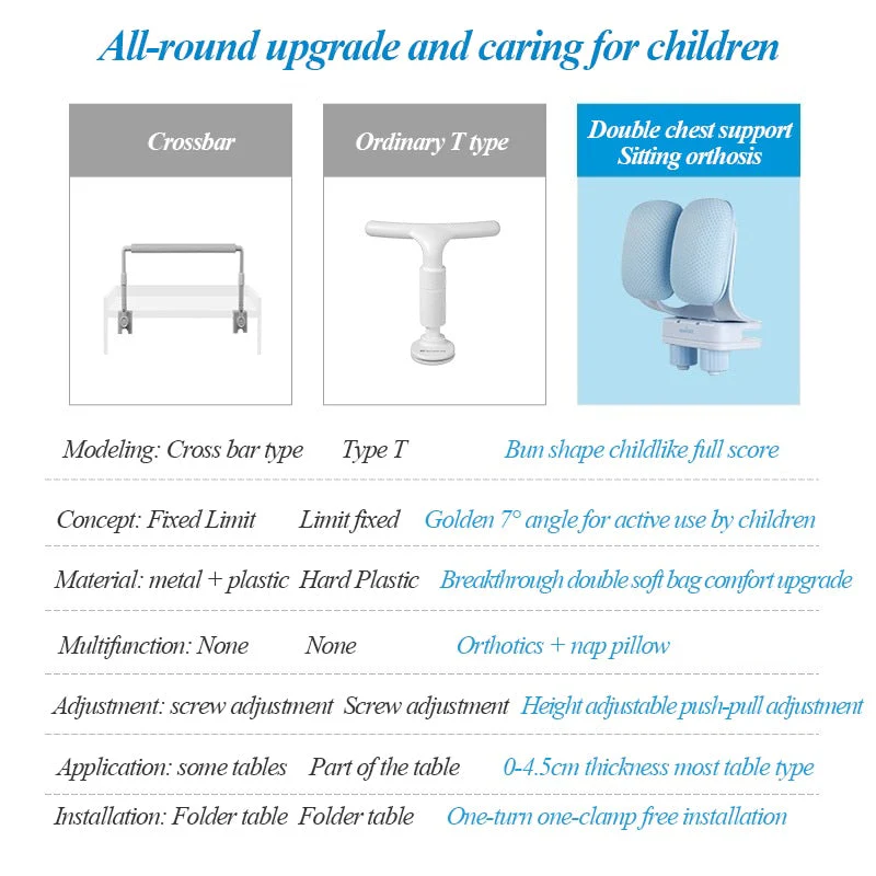 Kids Chest Support Posture Adjuster - Image 5
