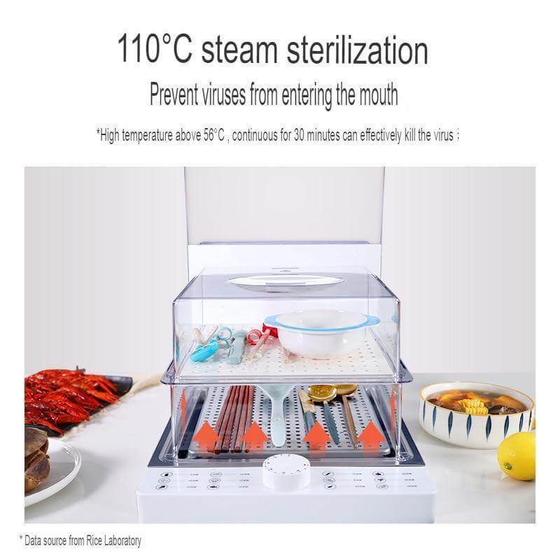 Large Capacity Multi-Layer Folding Electric Steamer Box - Image 4