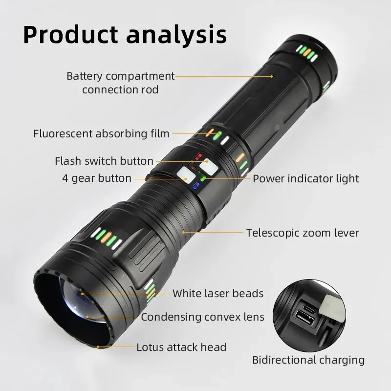 Long-Range Extreme Power Tactical Adventure Flashlight - Image 4