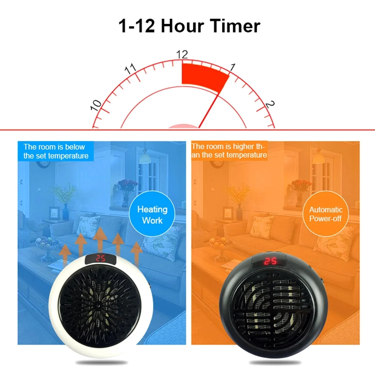 Mini Electric Wall Socket Heater - Image 3