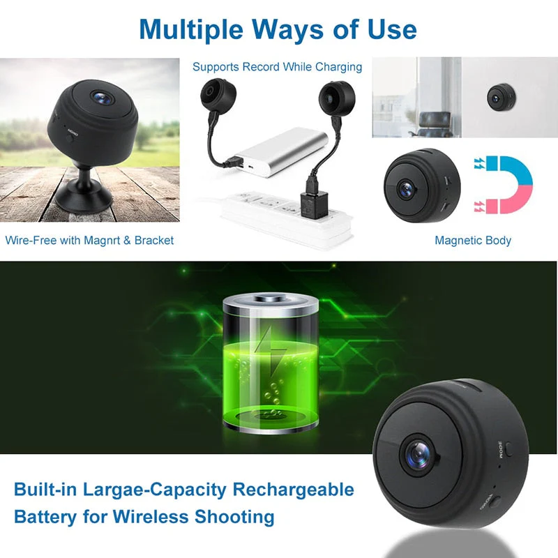 Mini Eye Guard Smart Wifi Camera - Image 12