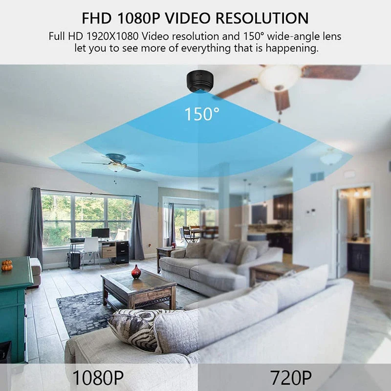 Mini Eye Guard Smart Wifi Camera - Image 13