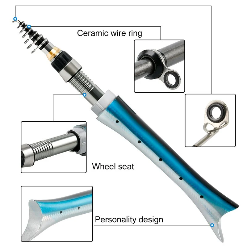 Mini Fish Shaped Collapsible Fishing Rod Pole - Image 3