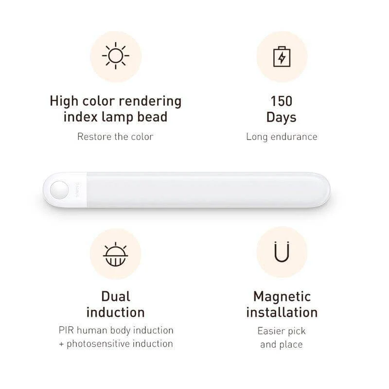 Motion Sensor Removable Magnetic Strip Lights - Image 2