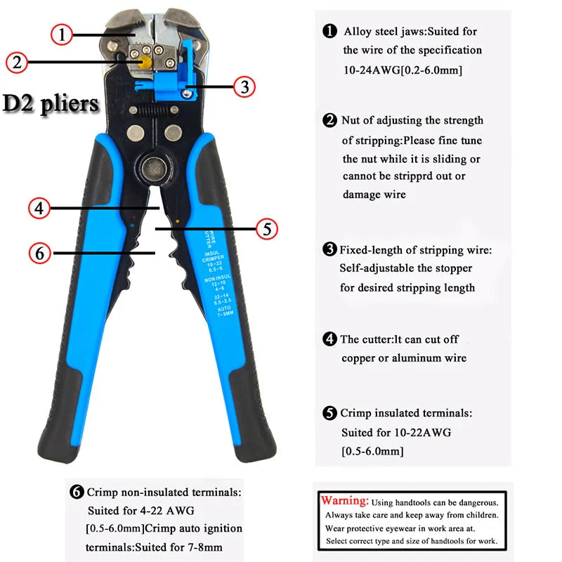 Multifunctional Automatic Cable Cutter Plier - Image 3