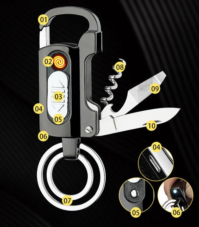 Multifunctional Outdoor Camping Survival Keychain Tool - Image 5