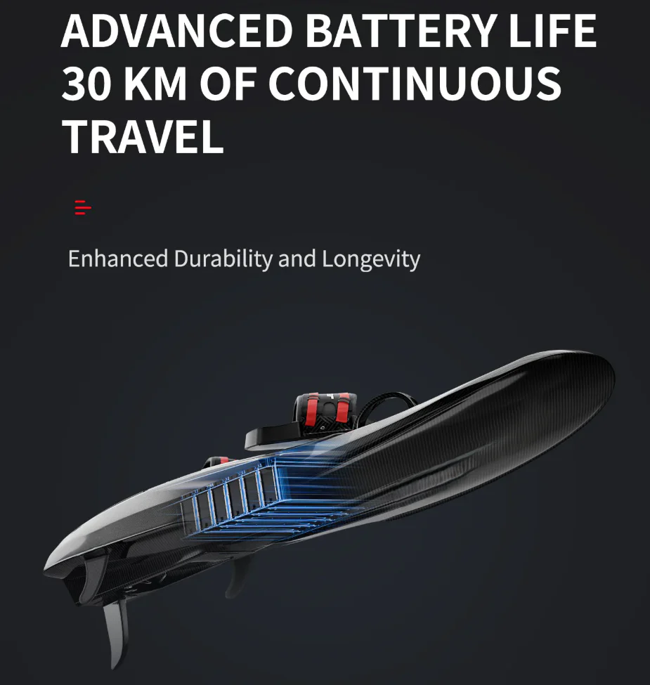 Next-Gen Carbon Fiber Remote Control Jet Surfboard - Image 4