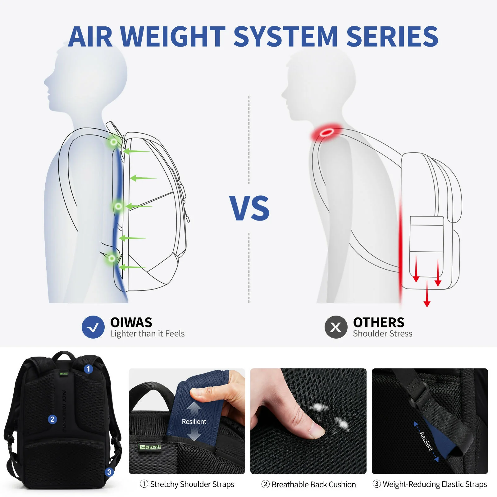 OIWAS Weight Reduction Function 16” Laptop Backpack - Image 5