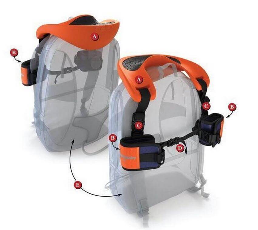 Hands-Free Shoulder Carrier with Ankle Straps - Image 3