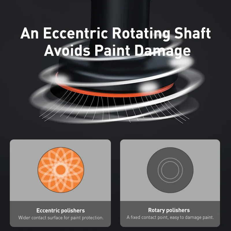 Pro Care Cordless Electric Car Polisher Waxer Machine - Image 6