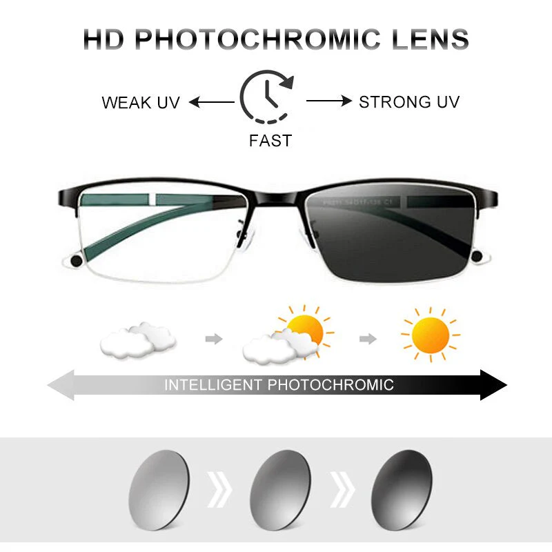 Progressive Multifocal Anti-Blue Light Glasses - Image 8