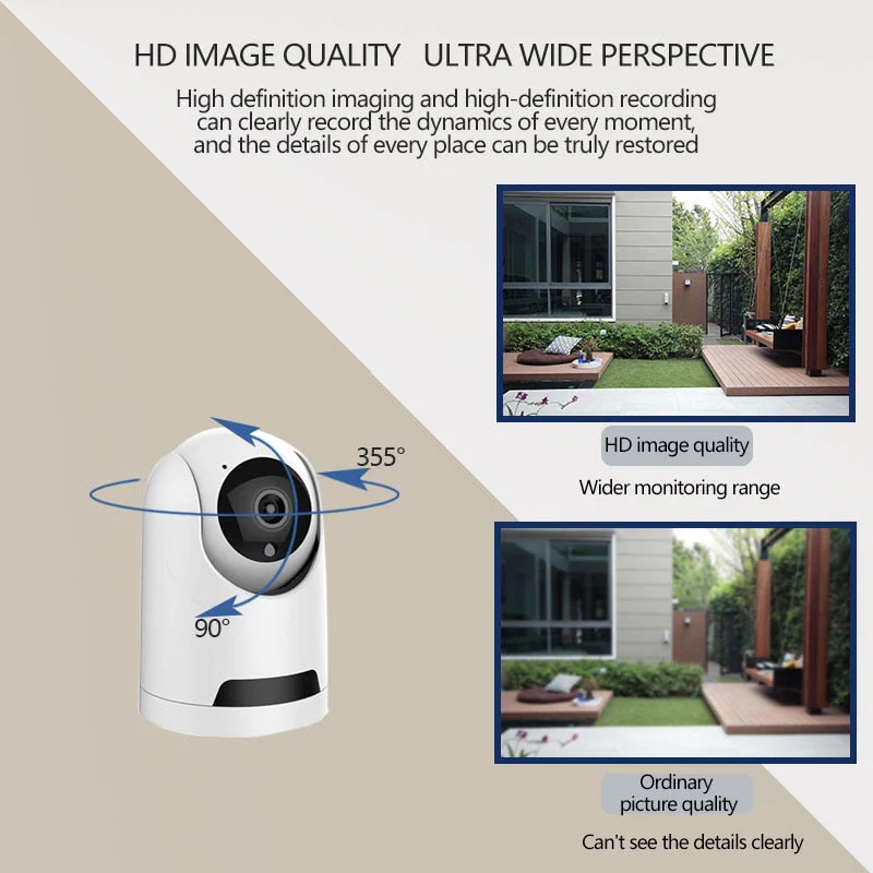 Smart Surveillance Wireless Security Indoor Camera - Image 6