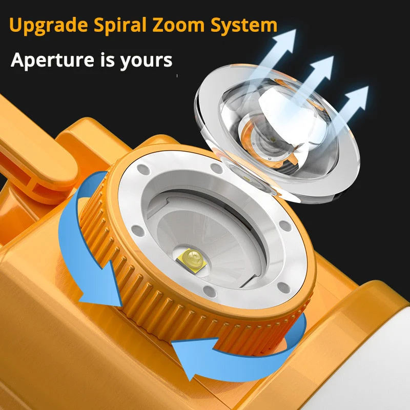 Solar LED Outdoor USB Rechargeable Explorer Camping Light - Image 7