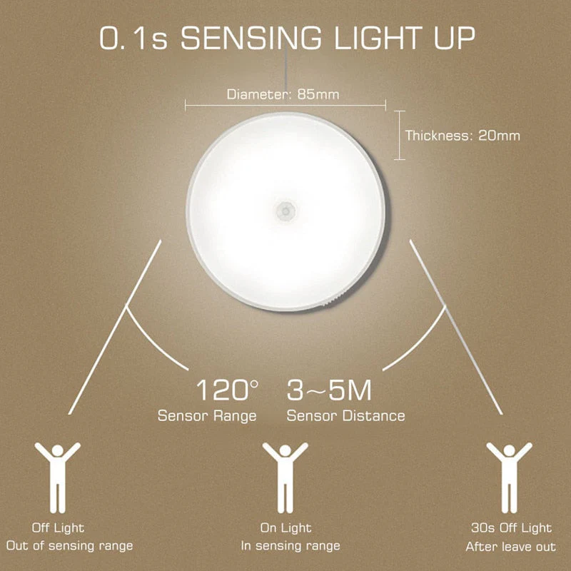 Sticky LED Motion Sensor Mini Night Lamp - Image 3