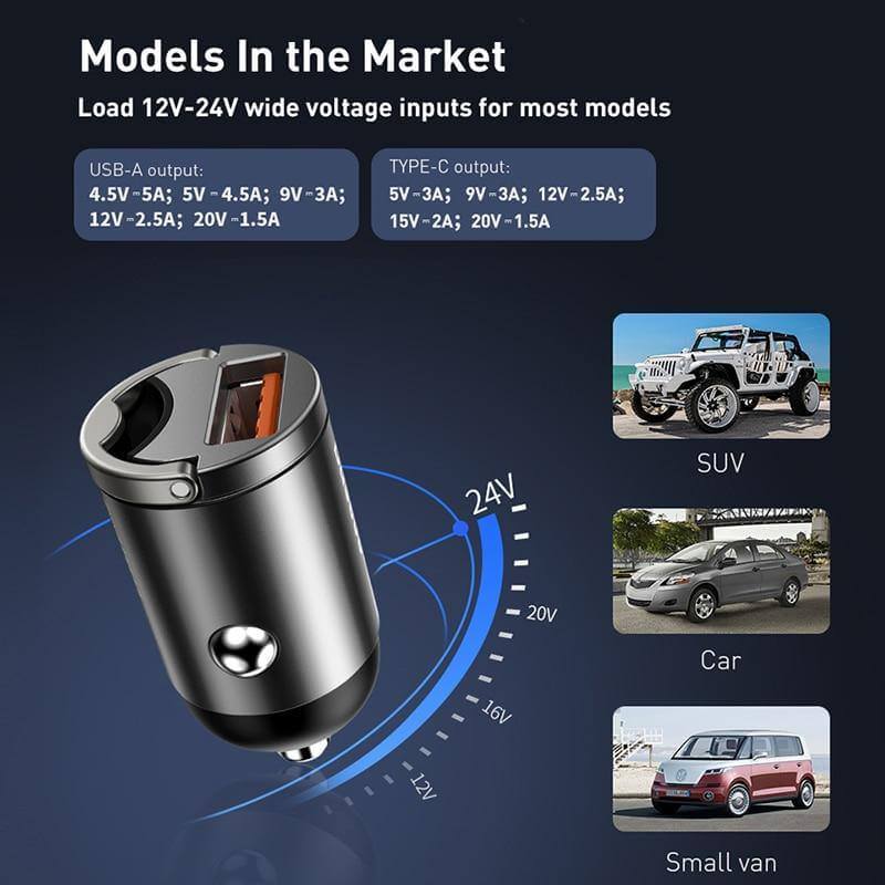 Super Fast Auto Car Phone Charger Socket - Image 9