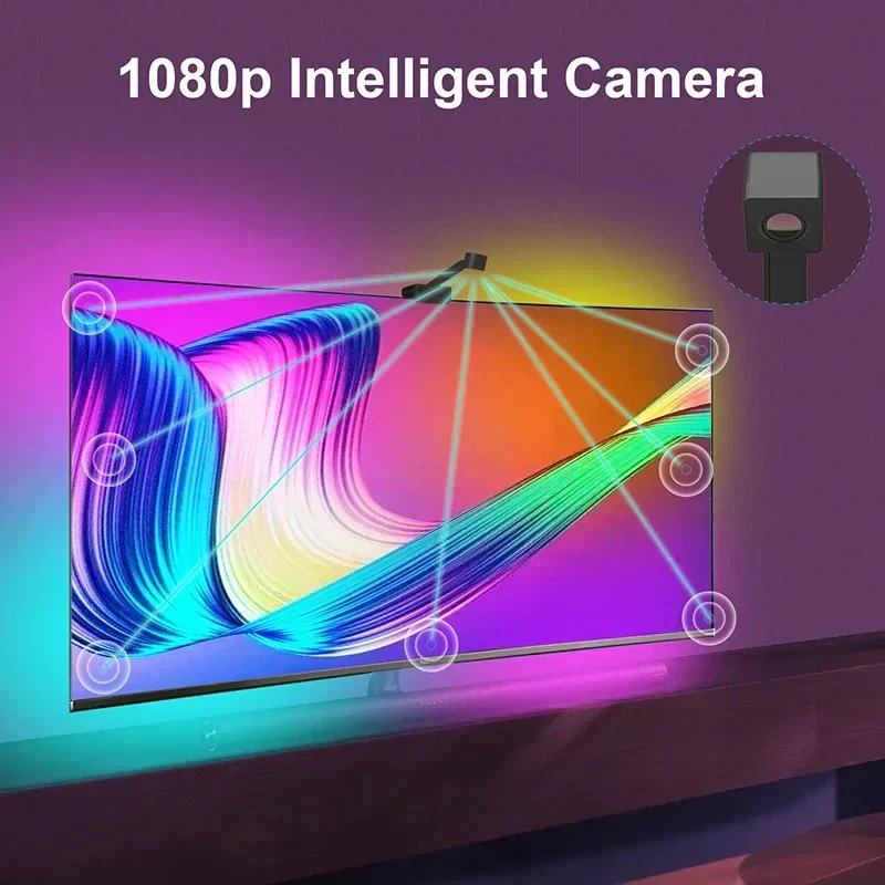 TV Backlight Synchronize Home Cinema LED Strip - Image 2