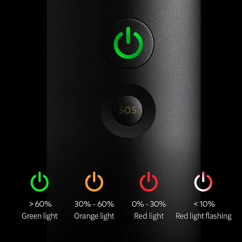 Ultra Bright Mini Camping Zoomable Flashlight - Image 4