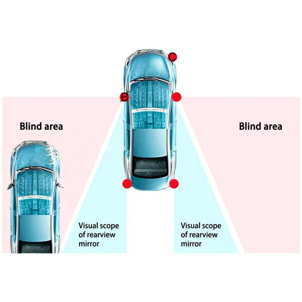 Ultrasonic Sensor Car Blind Spot Monitoring System - Image 5