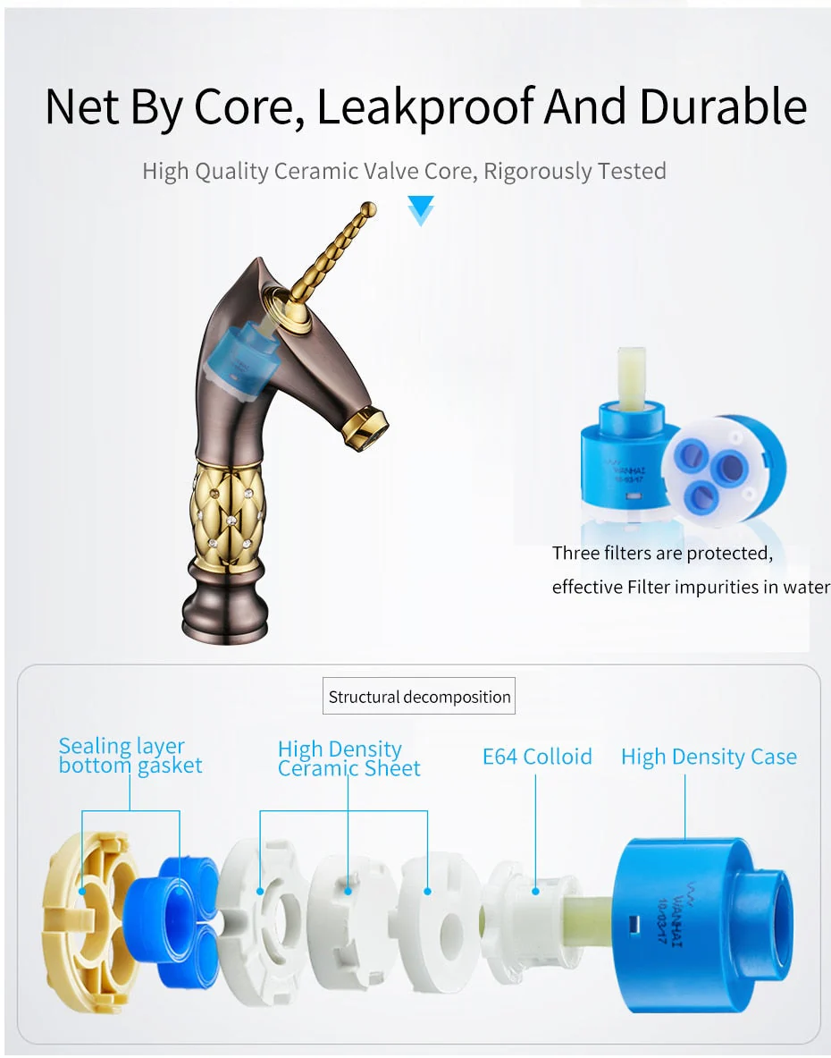 Unicorn Creative Single Faucet - Image 8